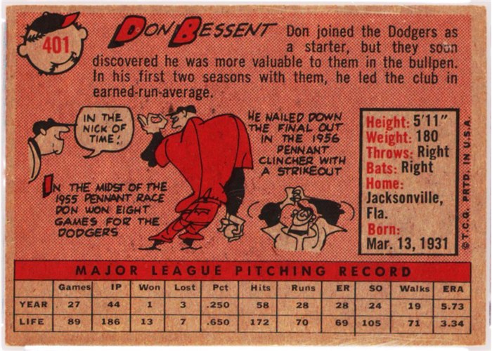 1958 Topps #401 Don Bessent, Los Angeles Dodgers card back