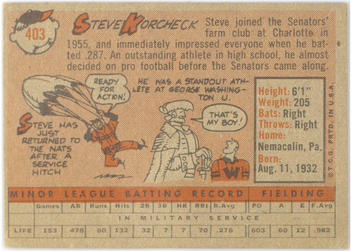 1958 Topps #403 Steve Korcheck, Washington Senators card back