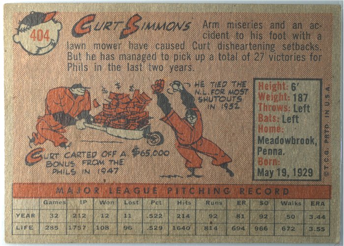 1958 Topps #404 Curt Simmons, Philadelphia Phillies card back
