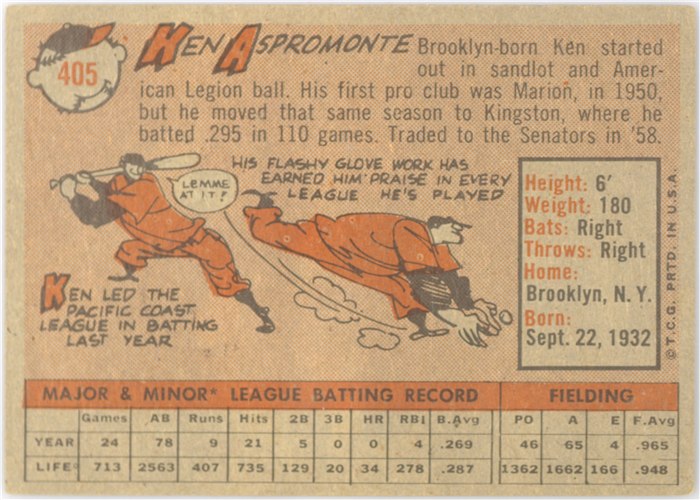 1958 Topps #405 Ken Aspromonte, Washington Senators card back