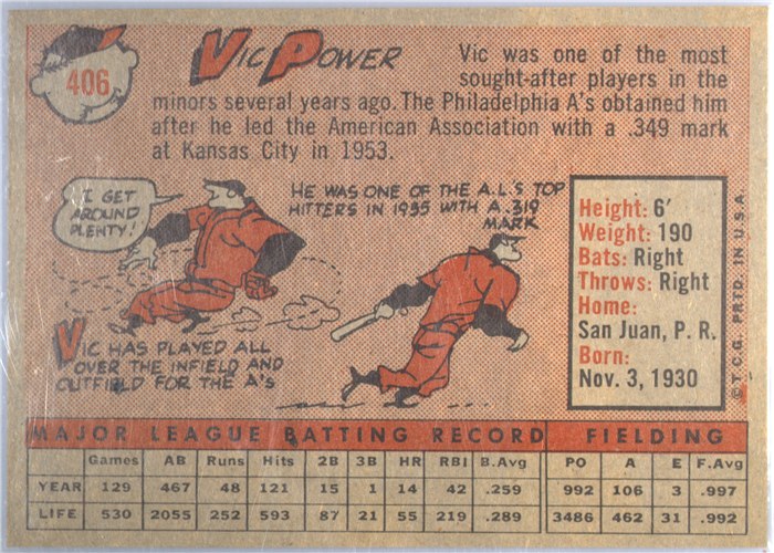 1958 Topps #406 Vic Power, Kansas City Athletics card back