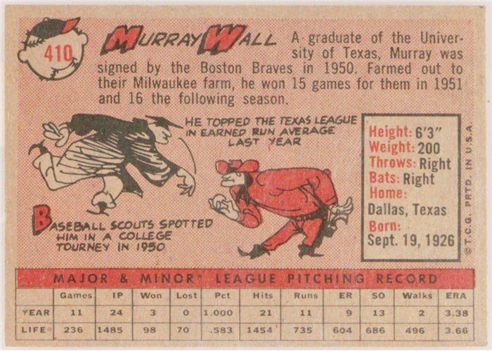 1958 Topps #410 Murray Wall, Boston Red Sox card back