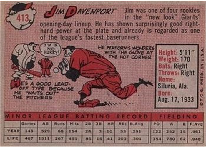 1958 Topps #413 Jim Davenport, San Francisco Giants card back