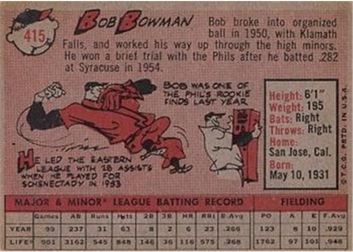 1958 Topps #415 Bob Bowman, Philadelphia Phillies card back