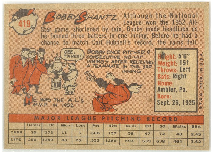 1958 Topps #419 Bobby Shantz, New York Yankees card back
