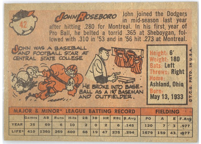 1958 Topps #42 John Roseboro, Los Angeles Dodgers card back