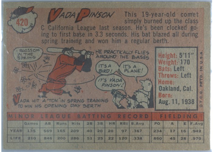 1958 Topps #420 Vada Pinson, Cincinnati Reds card back