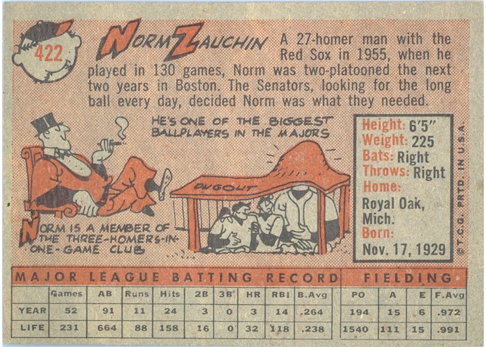 1958 Topps #422 Norm Zauchin, Washington Senators card back