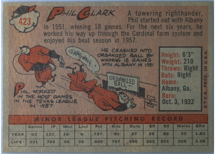 1958 Topps #423 Phil Clark, St. Louis Cardinals card back