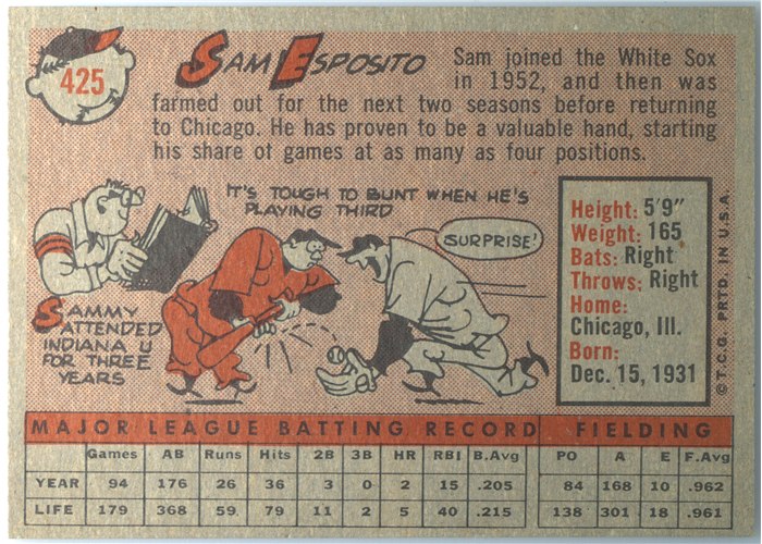 1958 Topps #425 Sammy Esposito, Chicago White Sox card back