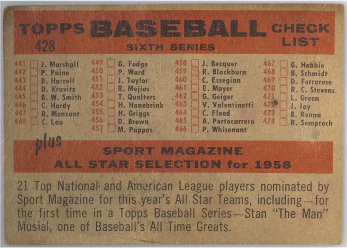 1958 Topps #428B Cincinnati Reds Team, Cincinnati Reds, Numerical Back variation card back