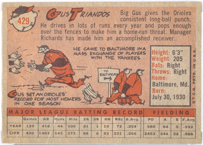1958 Topps #429 Gus Triandos, Baltimore Orioles card back