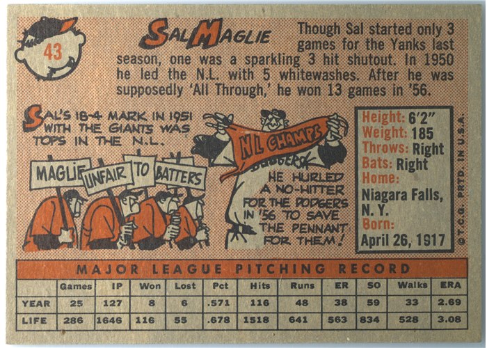 1958 Topps #43 Sal Maglie, New York Yankees card back