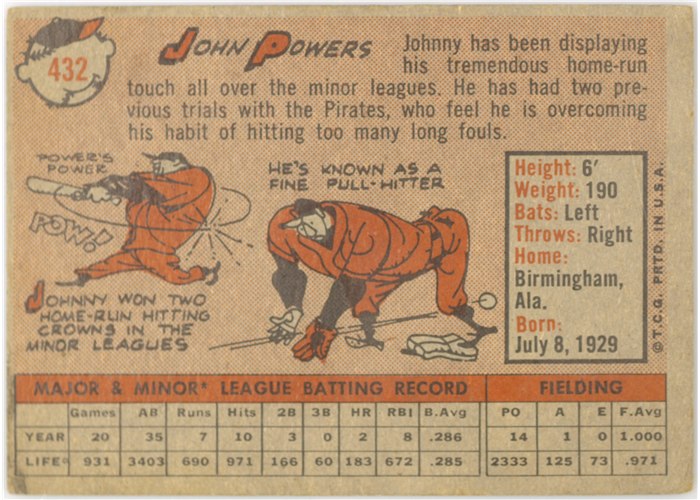 1958 Topps #432 John Powers, Pittsburgh Pirates card back
