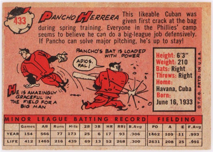 1958 Topps #433D Pancho Herrera, Philadelphia Phillies, HERR Error variation card back