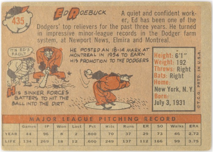 1958 Topps #435 Ed Roebuck, Los Angeles Dodgers card back