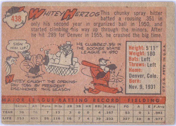 1958 Topps #438 Whitey Herzog, Washington Senators card back