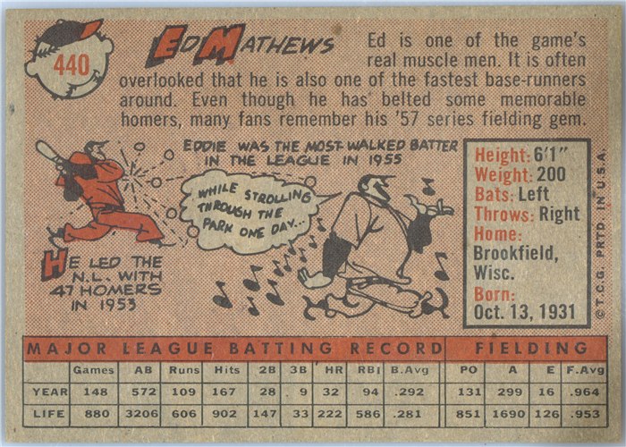1958 Topps #440 Eddie Mathews, Milwaukee Braves card back