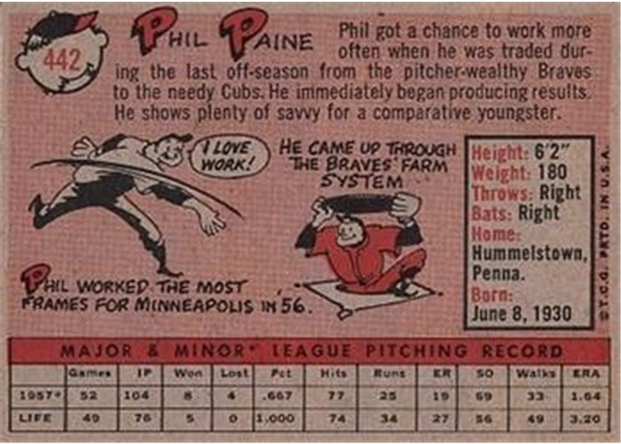 1958 Topps #442 Phil Paine, St. Louis Cardinals card back