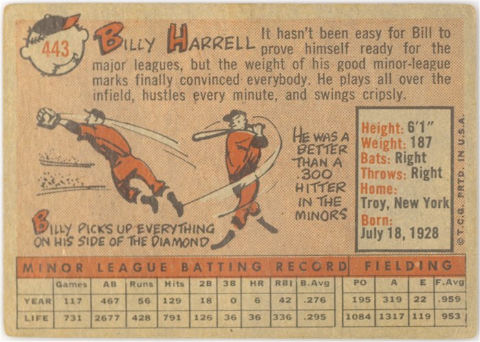 1958 Topps #443 Billy Harrell, Cleveland Indians card back