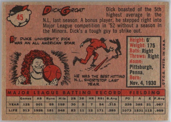 1958 Topps #45 Dick Groat, Pittsburgh Pirates card back