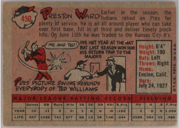 1958 Topps #450 Preston Ward, Kansas City Athletics card back