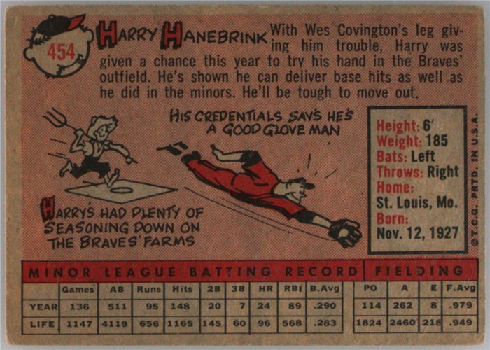 1958 Topps #454 Harry Hanebrink, Milwaukee Braves card back