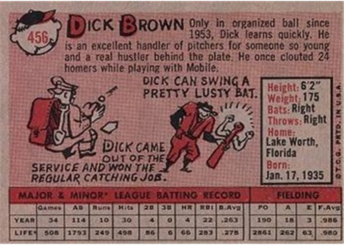 1958 Topps #456 Dick Brown, Cleveland Indians card back