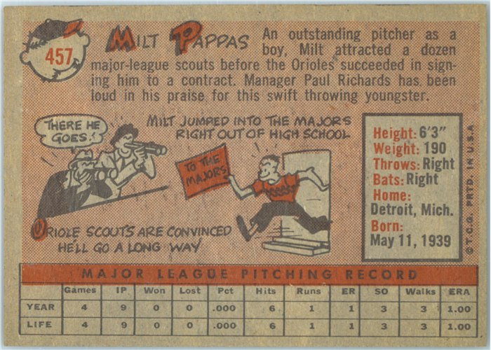 1958 Topps #457 Milt Pappas, Baltimore Orioles card back
