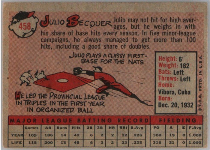 1958 Topps #458 Julio Becquer, Washington Senators card back