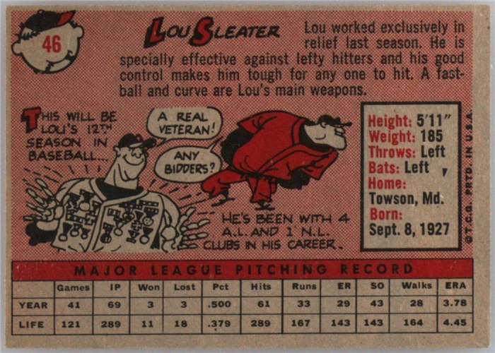 1958 Topps #46 Lou Sleater, Detroit Tigers card back