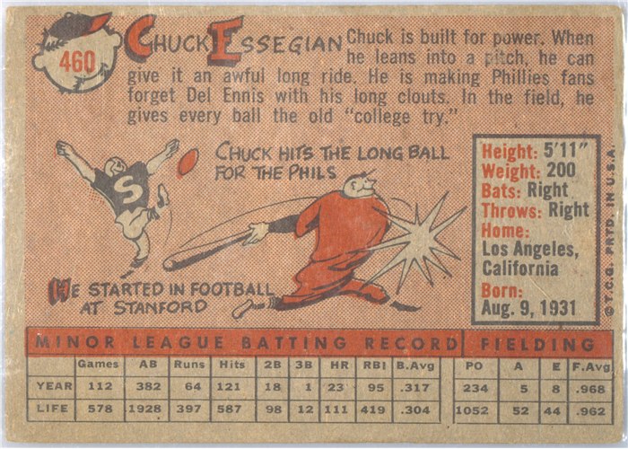 1958 Topps #460 Chuck Essegian, Philadelphia Phillies card back