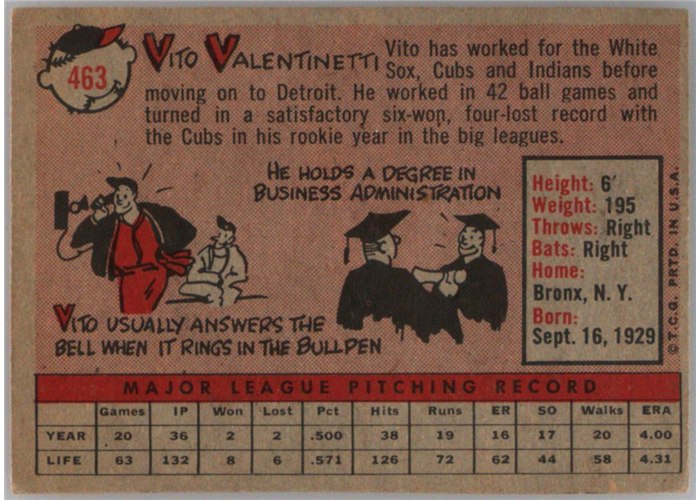 1958 Topps #463 Vito Valentinetti, Detroit Tigers card back