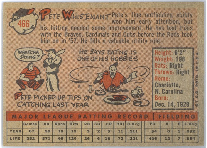 1958 Topps #466 Pete Whisenant, Cincinnati Reds card back