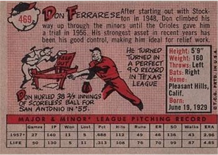 1958 Topps #469 Don Ferrarese, Cleveland Indians card back