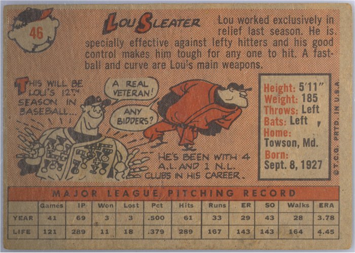 1958 Topps #46B Lou Sleater, Detroit Tigers, Yellow Name variation card back
