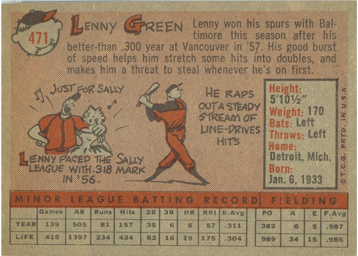1958 Topps #471 Lenny Green, Baltimore Orioles card back