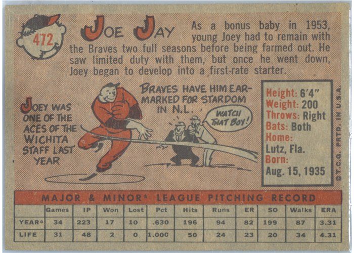 1958 Topps #472 Joe Jay, Milwaukee Braves card back
