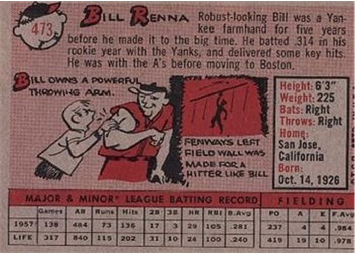 1958 Topps #473 Bill Renna, Boston Red Sox card back