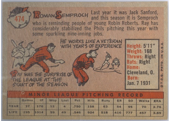 1958 Topps #474 Ray Semproch, Philadelphia Phillies card back