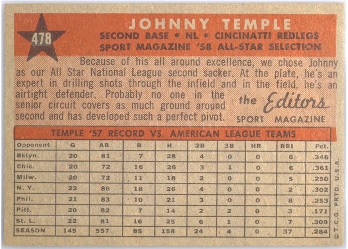 1958 Topps #478 Johnny Temple, Cincinnati Reds card back