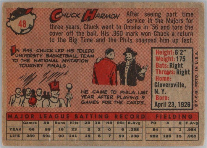 1958 Topps #48 Chuck Harmon, Philadelphia Phillies card back