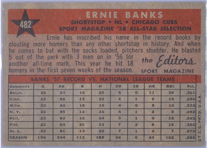 1958 Topps #482 Ernie Banks, Chicago Cubs card back