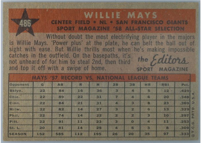 1958 Topps #486 Willie Mays, San Francisco Giants card back