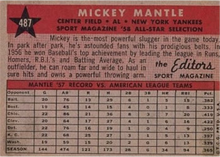 1958 Topps #487 Mickey Mantle, New York Yankees card back