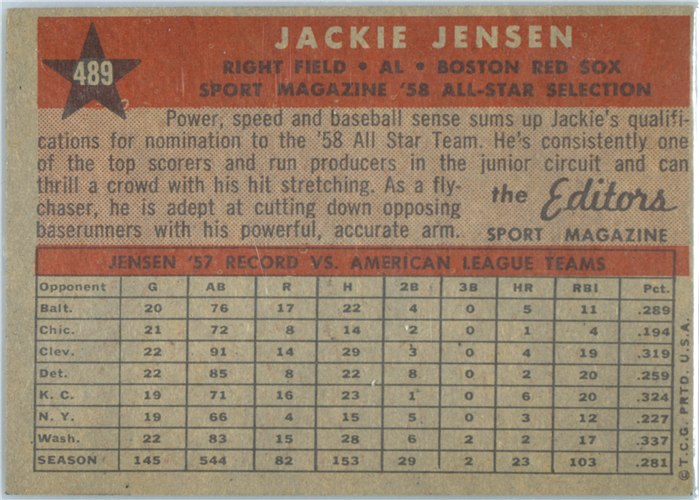 1958 Topps #489 Jackie Jensen, Boston Red Sox card back