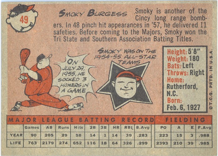 1958 Topps #49 Smoky Burgess, Cincinnati Reds card back