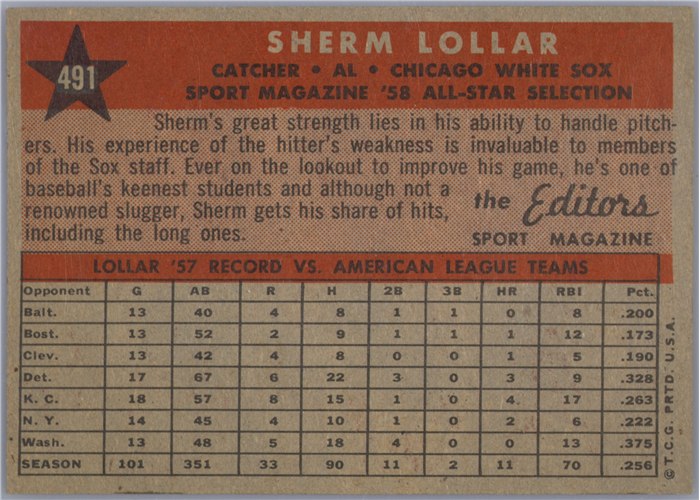 1958 Topps #491 Sherm Lollar, Chicago White Sox card back