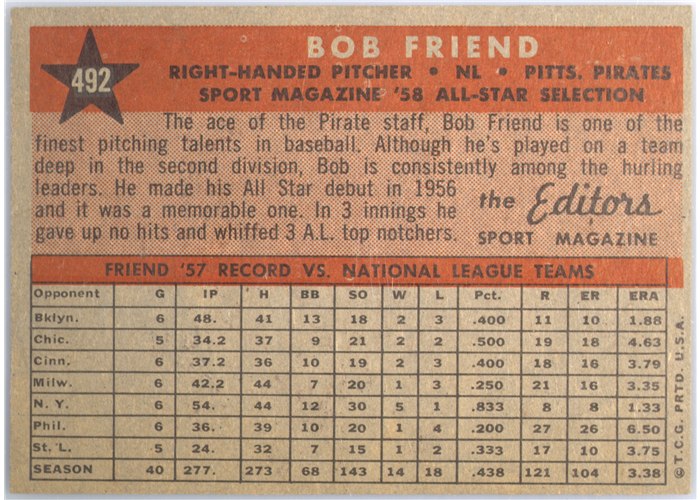 1958 Topps #492 Bob Friend, Pittsburgh Pirates card back