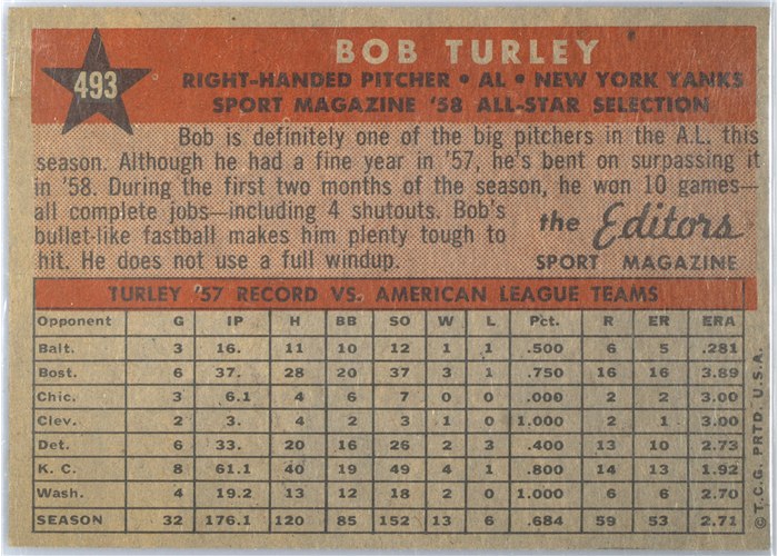 1958 Topps #493 Bob Turley, New York Yankees card back